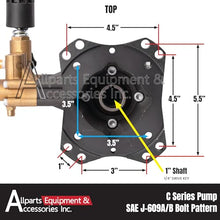 53BRD40 Simpson AAA Horizontal Triplex Plunger Replacement Pressure Washer Pump Kit, 4.0 GPM @ 4400 Max PSI with 1" Hollow Shaft, Includes Siphon Tube and Hardware