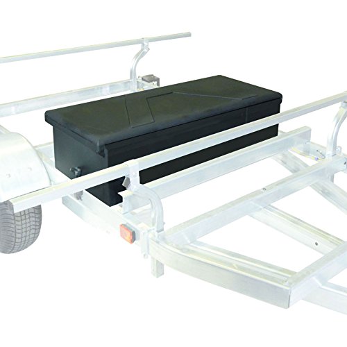 Malone MegaSport 2-Boat SaddleUp Pro Trailer Package