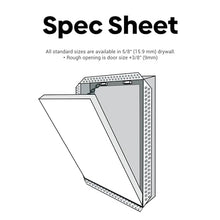 Best 24" x 24" Drywall Inlay Access Panel - Flush Aluminum Access Door with 5/8" Drywall Insert, Mud-in Flange, Welded Frame, Removable Hatch, Touch Latches, BA-IVHDF