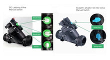 BAWAZINA 2'' 2-1/2" 3'' Agricultural Irrigation System Hydraulic 220V 24V 12V Lawn Sprinkler Garden Irrigation Greenhouses Solenoid Valve(24VDC)