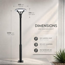 HLRCB 30W LED Garden Post Light, Hardwired Landscape Lighting Fixture