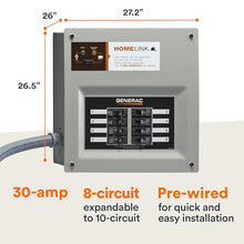 Generac HomeLink 30 Amp Portable Generator Manual Transfer Switch
