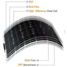 Flexible Solar Panel 400W 600W 800W 1200W,High Efficiency Monocrystalline PV Module for Home, Camping, Boat, Caravan, RV and Other Off Grid Applications(4x300W)