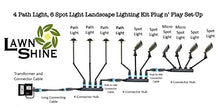 LawnShine Premium Brass Landscape Lighting Kit - 4 Path Lights, 6 Spot Lights with LED Bulbs Bronze