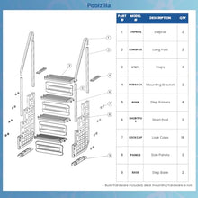 Poolzilla Premium Pool Step Ladder for Above Ground Pools - White Deck Mounted Ladder w/Blue Treads and Double Handrails - for 48’’ to 54’’ in. Above Ground Pools