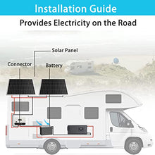 RENJJPBO 2PCS Solar Panels 80 Watt 20Volt, High-Efficiency Monocrystalline PV Module Power Charger for Home,RV,Caravan,Boat and Other Battery