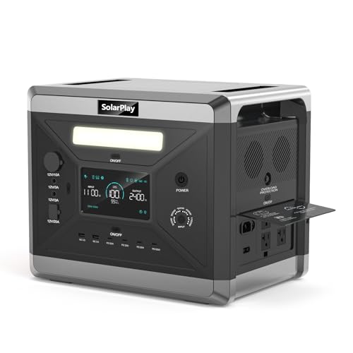 SolarPlay 2400W/2160Wh Portable Power Station, Solar Generator with 4 AC Outlets (4800W Peak), Optional Solar Panel, Emergency Home Backup, Camping, Outdoor Battery Backup