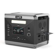 SolarPlay 2400W/2160Wh Portable Power Station, Solar Generator with 4 AC Outlets (4800W Peak), Optional Solar Panel, Emergency Home Backup, Camping, Outdoor Battery Backup