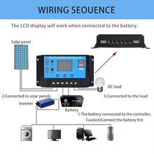 LwiftGal 100W Portable Solar Panel, IP67 Waterproof Solar Panel, Solar Charger for Power Station RV Camping Off Grid