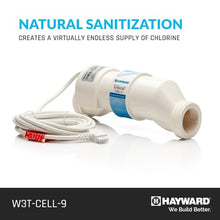 Hayward TurboCell Salt Chlorination Cell for In-Ground Pools White