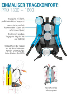 Gloria 000058.0000 Pro 1300 Piston Knapsack Sprayer