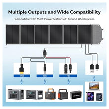 SP200 200W 20.5V Portable Solar Panel Camping Foldable Flexible Solar Cell Charger for House Camper Travel