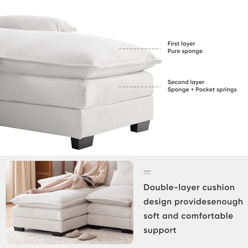 FANYE Multifunctional Modular Sectional Sofa with Storage, Cupholders, USB Ports White 123