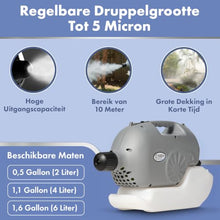 Vectorfog C100 Plus Mosquito Fogger Machine, Bug Fogger, Mosquito Sprayer, Mist Blower, ULV Cold, 26 Ft Spray, 1250W Samsung Motor, Adjustable 5-50 Micron, Tick, Bee, Outdoor Fogger 110V