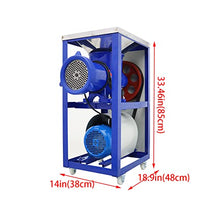 BREVELTION 220V Electric Meat Grinder 4KW 500-600KG/H Blue