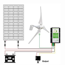 600W ETFE Flexible Solar Panel + 400W Wind Turbine Generator + Hybrid Controller + 1000W Power Inverter + Solar Extension Cable (1000 Watts Solar Wind Kit for Cabin)