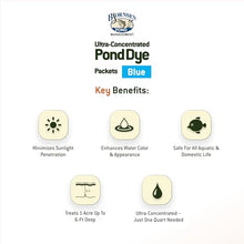 Bjornsen Ultra-Concentrated Midnight Blue Pond Dye, 20 Pouches, 80 Packs