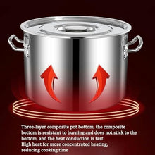 Heavy Duty Stainless Steel Turkey Fryer, Crawfish Seafood Boil Pot with Strainer Basket Lid(50L/45Qt)