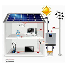 NQVQTKRUP Hybrid Solar Inverter 24V 110V 220V Pure Sine Wave Inverter 2400W 3KVA Solar Panel Generator Portable Wechselrichter(220-240V)