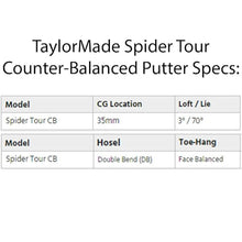 TaylorMade Golf Spider Tour Counter Balance Putter Righthanded 38 Inch Black