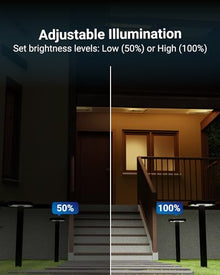 Sunco 48 Pack 2W LED Square Solar Pathway Walkway Driveway Backyard Patio Garden Outdoor Residential Super Bright Light, 120 Lumens, 2CCT 2700K Soft White/4000K Cool White, Dimmable, 3.7V