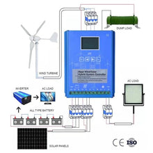 1000W Wind Solar Power Kit 12V/24V Hybrid System With 2000W Inverter