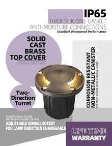MALORY Low Voltage Landscape Well Lights,（φ126 mm Brass Top Cover 10Pack