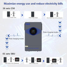 Y&H 6200W Hybrid Solar Inverter DC 48V to AC 230V Pure Sine Wave, Battery-Free Start Supported, with 120A MPPT Solar Charger, Air/Lightning Switch, for 48V LiFePO₄/Lead Acid, Home & RV Solar System