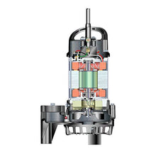 Aquascape 29495 Tsurumi 8PN Pump 50PN2.75S Solids Handling Skimmer Pondless Waterfall Vault Vertical 5520 GPH for Pond Water Feature Garden