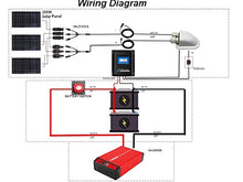 ACOPOWER 3x200W Mono Solar RV Kits with 50A MPPT Charge Controller/Mounting Brackets/12AWG Solar Cables/8AWG Tray Cable/Cable Entry housing/Solar T/Y Branch Connector(3x200W Kit)