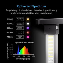 AC Infinity Ionprime 10, Full Spectrum Adjustable-Angle LED Grow Light 5x5
