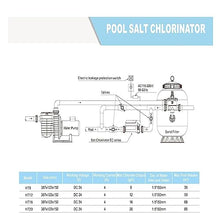 Swimming Pool Chlorinator 8/16/12/20g/h Salt Chlorinator SPA Pool Salt Chlorine Machine Generator Salt Chlorine Machine (12g)