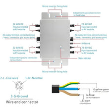 Solar Micro Inverter, MPPT Grid Tie Pure Sine Wave
