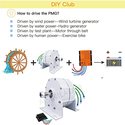 AISINILALAO 48V,Low Speed 2000W 24V 48V Gearless Permanent Magnet Generator,110V/220V Low Speed AC Alternator Generators with Base Use for Wind Turbine