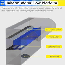 Elegant Stainless Steel Waterfall Spillway Kit – Stunning Outdoor Water Feature to Enhance Landscape Design, Wall-Mounted Fountain for Pools & Gardens
