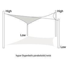 COARBOR 21'x22' Sun Shade Sail Waterproof Canopy with Hardware Kit Rectangle Sunshine Block Polyester for Pergola Carport Awning Patio Yard Deck- Beige