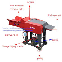 Banfluxion 220V 6-Blade Grass Cutting and Silk Kneading Integrated Machine Red