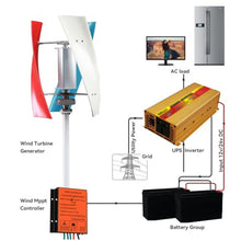 HENGJINGTR 48V,Wind Turbine Generator Maglev +Vertical Axes Wind Turbine with MPPT Controller for Home Street Lighting (10000W,12V 24V 48V)