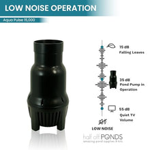 Aqua Pulse Submersible Pond Pump, 15,000 GPH, 200 ft Cord