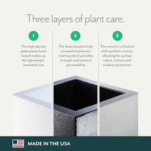 PolyStone 46" Large Rectangular Outdoor Planter Box, Lightweight, Insulated