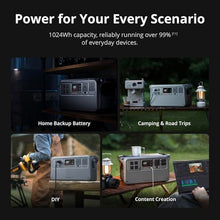 DJI Power 1000 V2 Portable Power Station, 1024Wh LFP Battery
