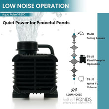 Aqua Pulse Submersible Pond Pump, 14,800 GPH, 200 ft Cord