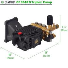 Canpump CF 3040 G: 3000 psi @ 4 US gpm, 1-in Shaft Pressure Washer Pump