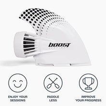 Boost Surfing Electric Motor Fin with Remote Control Boost Fin