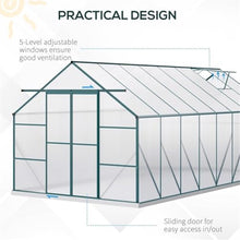 Walk-in Greenhouse, Outdoor Greenhouse with Aluminum Frame, Sliding Door, Adjustable Roof Vent for Backyard All-Season Plant Growing(Large)