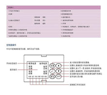 Dual Power 4P 125A Automatic Transfer Switch Power Switch