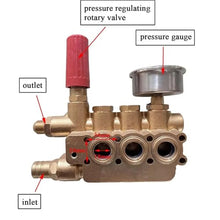 180 Bar Pressure Regulating Valve Block High Washer Accessories