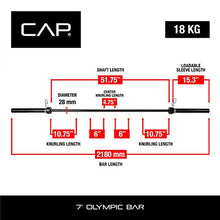 CAP Barbell Olympic Weight Set Charcoal