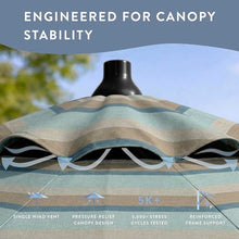 California Umbrella 12-Year Protection 7.5-Ft Outdoor Patio Umbrella, Sunbrella Fade-Resistant Fabric, Auto-Tilt, Heavy Duty Aluminum Frame, 8 Reinforced Ribs for Pool or Deck, Black Pole, Gateway Mist