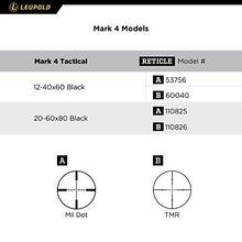 Leupold Mark 4 20-60x80mm Spotting Scope Mil-Dot Reticle